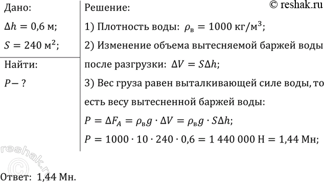 ����������� ������� ������� ��������� �� ������ ���� ����� 2000 �2. ������� ����� �������� �����, ����� �������� ���������� � ������� ���� ��� �� 1, 5 �, ������, ��� ����� ��� ��...