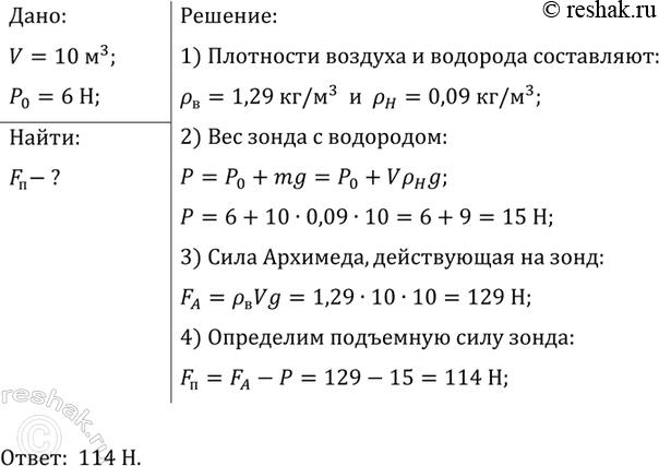 ����������� ����� ���������� ���������� ���� (��������, �����, �������) ���������� 450 ��. ����� ���� 1600 �3. ���������, ����� ��������� ����� ����� �������� ���� ��� ���...