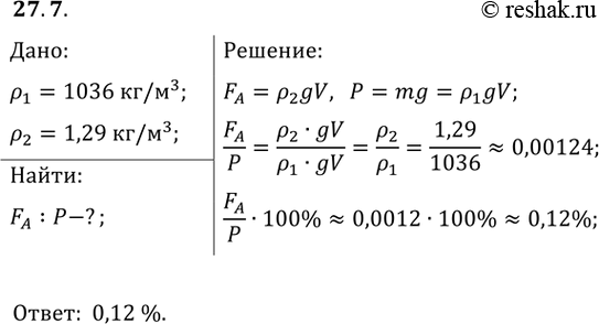 ����������� ������� ��������� ���������� ���������� ����, ����������� �� �������� � ��������� ��������� ������ ������ �����������, �� ����, ������������ �� ������� P=mg? (���������...
