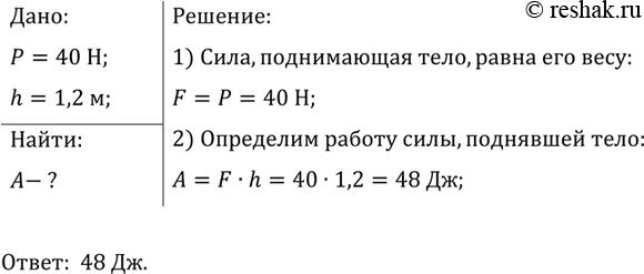 ����������� �� ������� ������ ��������� ���� 204 ��. ���� ����� ������ �� ���� ��� ������, ���� ��� ������ ����� 40 ��?1) ������ ���� ��������� �� ������� ������ �������...