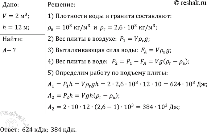 ����������� �������� ���������� ����������� �� ���� ����� 14 �3 ������, �������� ��� �� ������ 20 �. ��� ����� ��� ������ 20 ��. ���������� ������, ����������� �� ������� ������ �...