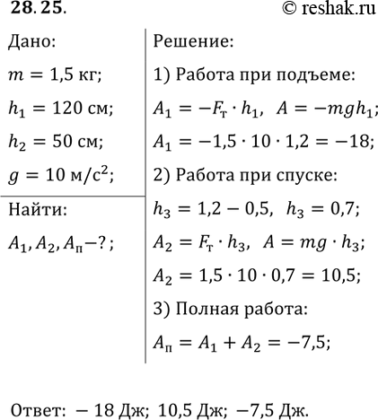 ����������� ������ ������ 1,5 �� ��������� �� ���� ������� 120 ��, � ����� �������� �� ���� ������� 50 ��. ���� ����� ������ ���� ������� ��� �������� ������ �����? ����? �����...