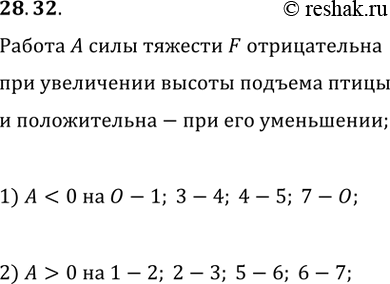 ����������� ���������� ����� �����, ���������� �� ������ � ����� �, ������������ �� ������� IV-7. �� ����� �������� ���������� ������ ���� �������, ����������� �� �����, �����...