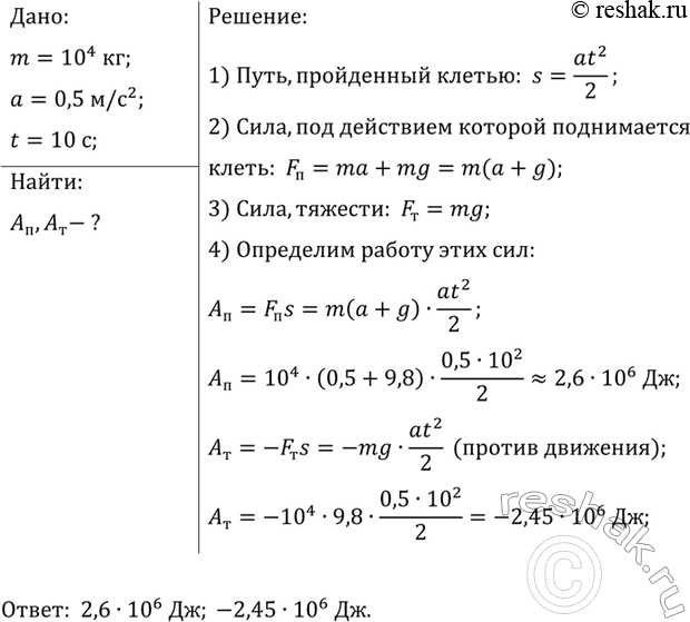 ����������� ���� ����� ������ ���� ����, ����������� �� �����, ����, ����� ��������� ��������������, ����� ������ 15 � ������ ���� 22 � �� 20 � � ���� ������ ���������� 5% �� ����...