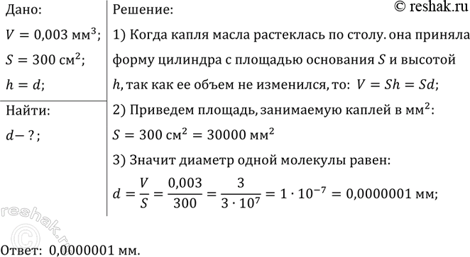 ����������� ����� ����� ������� 0, 003 ��3 ���������� �� ����������� ���� ������ ����� � ������ ������� 300 ��2. �������� ������� ���� ������ �������� �������� �����, ����������...