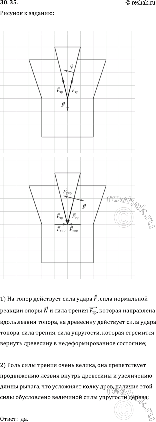 ����������� ��� ����� ���� ������� �� �������� ��� ���� � ���������, �������� �� ���� � ����� F (���. IV-25). ����� � ���� ������ ������ ���� �������� ������ � �����. ����� ����...