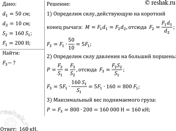 ����������� �������������� ������� ���������� � �������� � ������� ������, ����� �������� ����� 10 � 50 ��. ������� �������� ������ � 160 ��� ������ ������� �������� ������. �����...