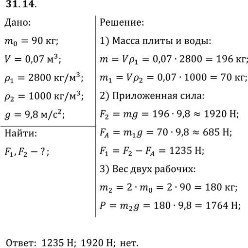 ����������� ��� ������ ������������ ����� ��������� �� ���� ��������� ����� ������� 0,07 �3. ����� ���� ������������ �������, ����� ����� ��������� � ����? ��� ������������ ����?...