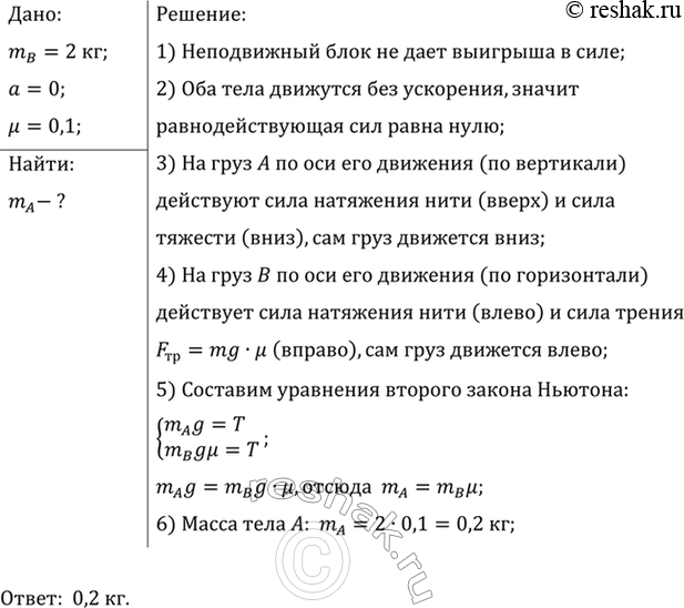 ����������� ��� ���� ��������� ��������� ������������ �����, ����������� ����� ������ ���� (���. 229). ����� ���� � ����� 2 ��. ����������� ������ ���� � � ��������������...