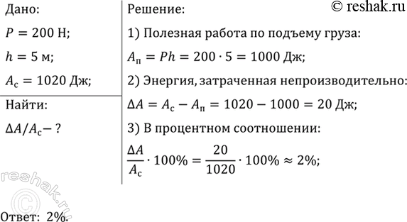 ����������� �������� ��� ������ ���������� ����� ����� � ������ ����� 200 � �� ������ 5 �, ���������� ������ 1020 ��. ����� ������� ���������� �������, ������� ���� ���������...