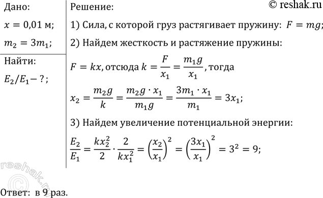 ����������� ���� ����������� ������� ����������� �� 1 ��. �� ������� ��� ���������� ������������� ������� �������, ���� ����� �����...