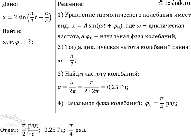 ����������� ������������� ��������� ����������� ���������� � = 2 sin (�/2*t +�/4) ���� ����� ����������� ����������������, �������� ������� ���������, ��������� ����...