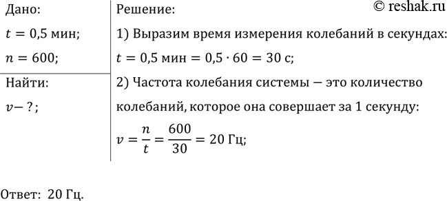 ����������� ������ ������� ��������� ������ ��������� ����������, ���� �� 0, 5 ��� ������� ��������� 600...