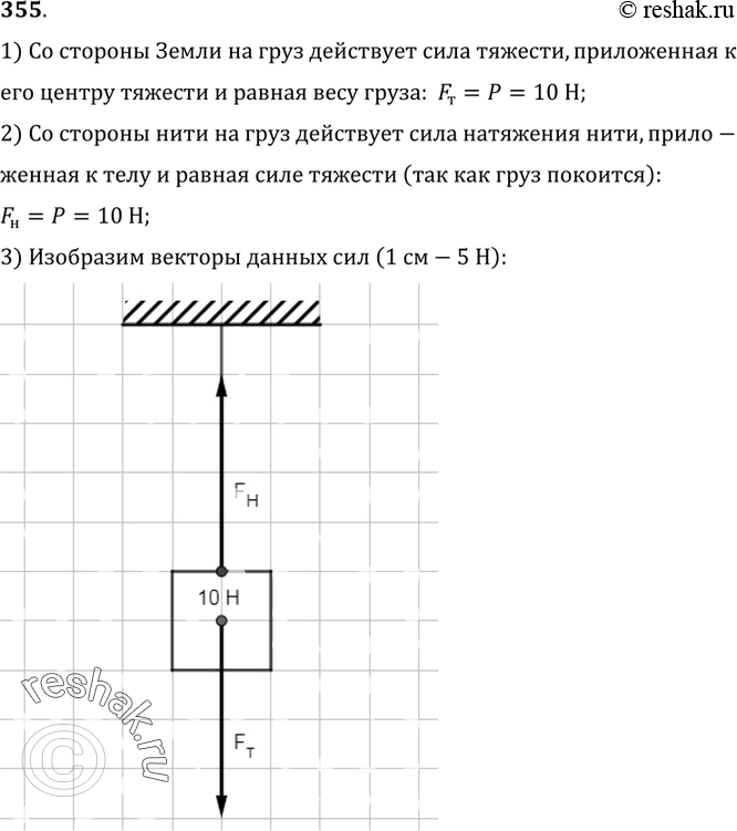 Изображение 355.	На нити подвешен груз (рис. 73). Изобразите графически силы, действующие на груз (масштаб: 1 см — 5...