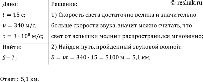 ����������� ������ ������ ����� ����� �� ����������� ����� 15 �, ����� ���� ��� ���� �������� ������� ������. �� ����� ���������� �� ����������� �������� ������? �������� �����...