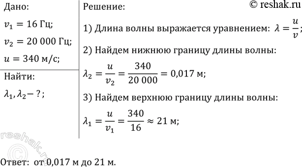 ����������� ��� �������� �������� ������������ ��� ����������� ��� �������� ��������� � �������� �� 16 �� 20 000 ��. ����� �������� ���� �������� ���� �������� ������������ �������...