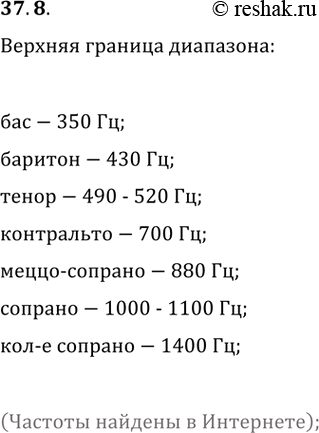 ����������� ����������� � ������� ����������� ������� ������� ���������� ��������� ������ ������: ����������, ������������ �������, �������, �������, �����-�������, ���,...