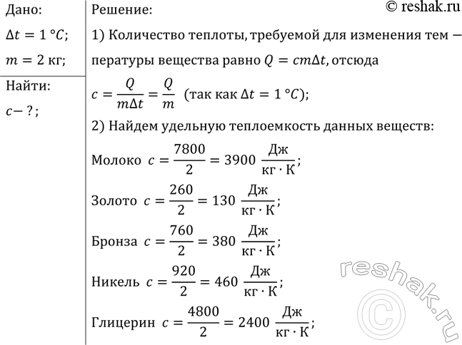 Изображение Для нагревания на 1 °С молока и тел из золота, бронзы, никеля, глицерина массами по 2 кг каждое...