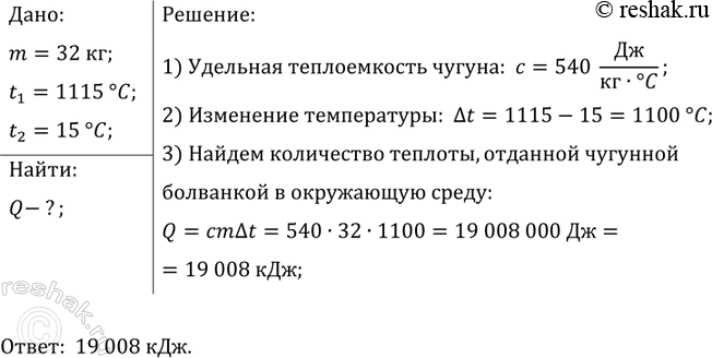 ����������� ����� ���������� ������� ���������� ��� ���������� �������� �������� ������ 32 ��, ���� �� ����������� ���������� �� 1115 �� 15...