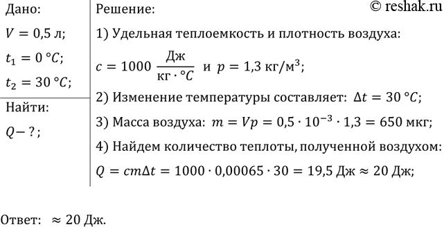 Изображение Воздух, заполняющий объём 0,5 л в цилиндре с лёгким поршнем, нагрели от 0 до 30 °С при постоянном...