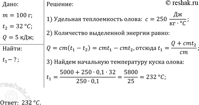 ����������� ������������� ����������, ��� ��� ���������� ����� ����� ������ 100 � �� ����������� 32 �� ���������� 5 ��� �������. ���������� ����������� ����� ��...