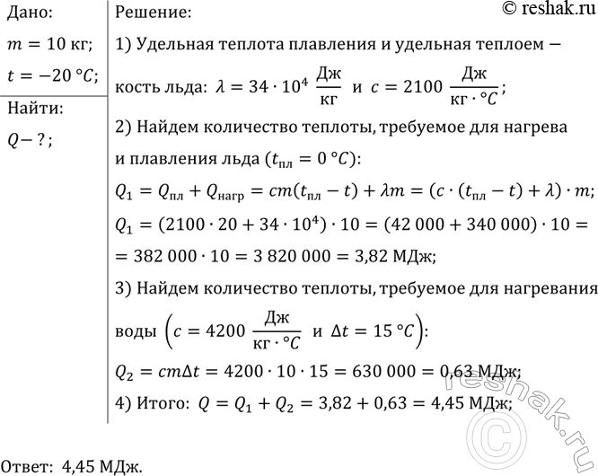 ����������� ����� ���������� ������� ����� �� ������������� � �������� �������� �������� ���� �� ���� ������ 10 ��, ������� ��� ����������� -20 ��, ���� ����������� ���� ������ ����...