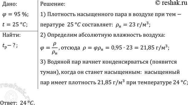 ����������� �� ���� ��� ����������� ������� 25 �� ������������� ��������� ����� 95%. ��� ����� ����������� ����� ������� ���������...