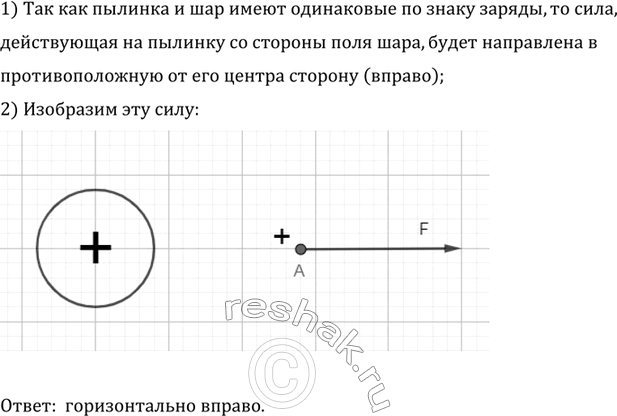 ����������� 	� ������������� ���� ���������� ����������� ���� � ����� � ��������� ���������� ������� (��� 285). ��� ���������� ����, ����������� �� ������� �� ������� ����?1)...