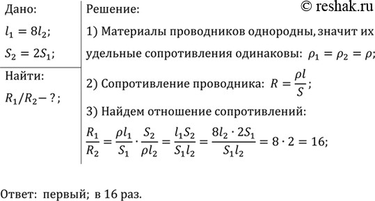 ����������� ������� ��� ���������� ����������, ������ ������ � 8 ��� ������� �������, ������� ����� ����� ������� ������� ����������� �������. ����� �� ����������� �������� �������...