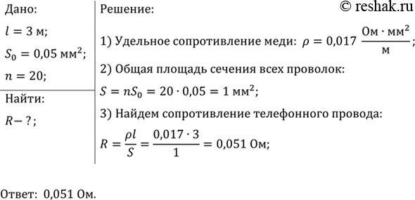 ����������� ����, ������������� ��� �������� ���� � ��������, ��� �������� ������ �� ������ ������ ������ ��������. ����������� ������������� ������ ������� ������ 3 �, ����������...