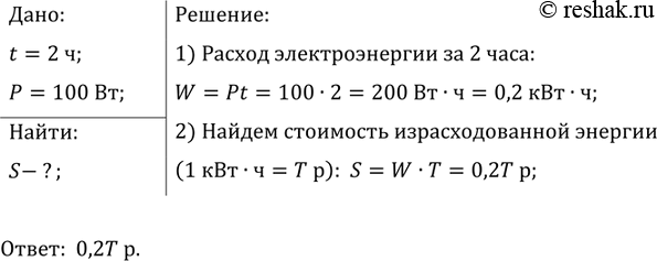 ����������� ���������� ��������� ��������������� ������� ��� ����������� ����������� � ������� 2 �. �������� ���������� ����� 100 ��, � ��������� 1 ��� � � ����� �...