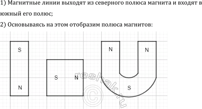����������� ������� ������ �������� (���. 367), ��������, ��� ��������� ����� ������� �� ��������� ������ ������� � ������ � ����� ��� �����.1) ��������� ����� ������� ��...