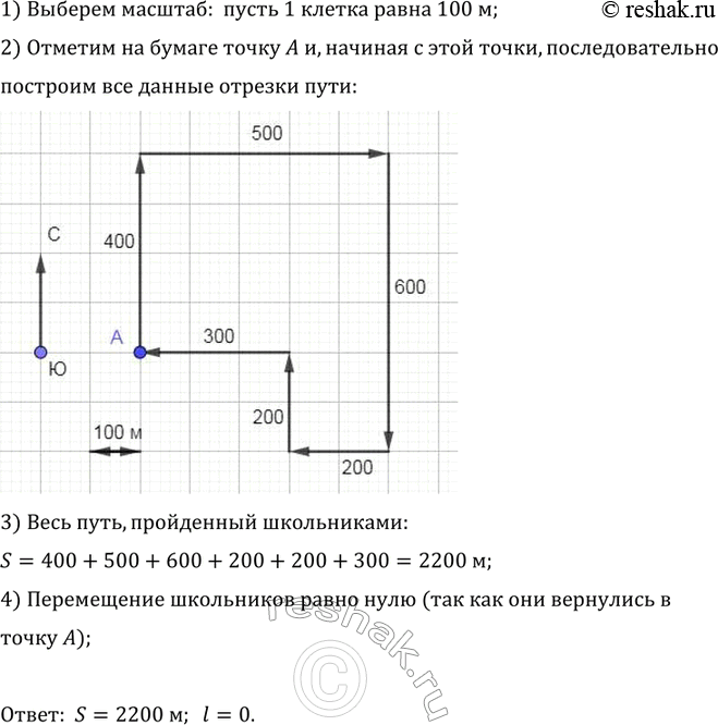 ����������� � ������-�������������� ���� ������ ���������� �������� ������� ������ ����, ������ 400 � �� �����, 500 � �� ������, 600 � �� ��, 200 � �� �����, 200 � �� ����� � 300 �...