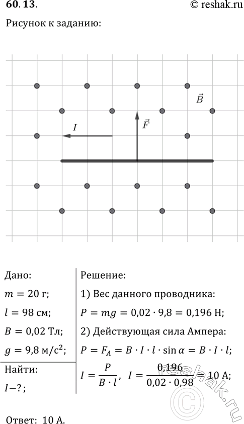 ����������� ��������� ������ 20 � � ������ 98 �� ������� � ���������� ��������� ���� ��������������� ������ ��������� ��������, ������ ������� ����� 0,02 ��. �������� ������� �...