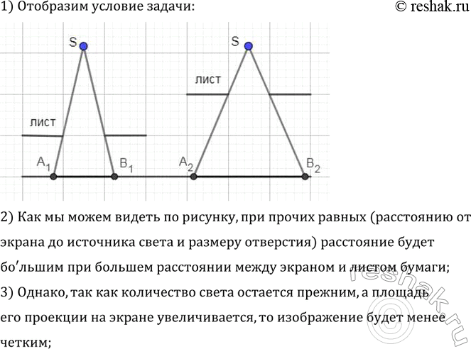 ����������� � ������� ���������� ���������, ���������� � ����� ������, ������� �������� �� ����� ������ ����������� ���������� �����: ���� �������, ������� ����� � ���� ������...