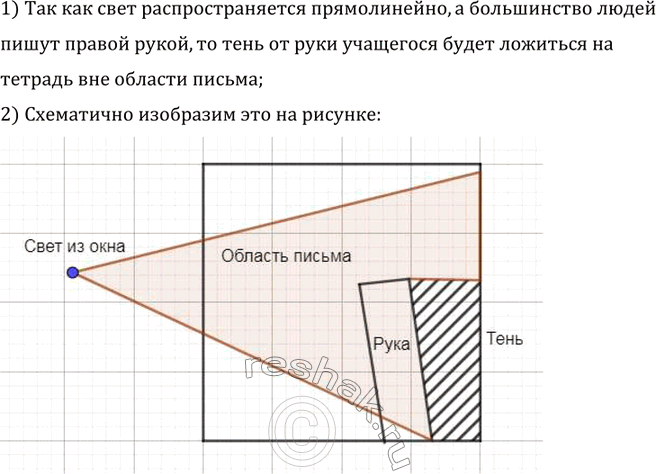 ����������� ������ �������� � �������� �������� ������ ������ ���, ����� ���� ���� �����?1) ��� ��� ���� ���������������� ������������, � ����������� ���������� ������ �����,...