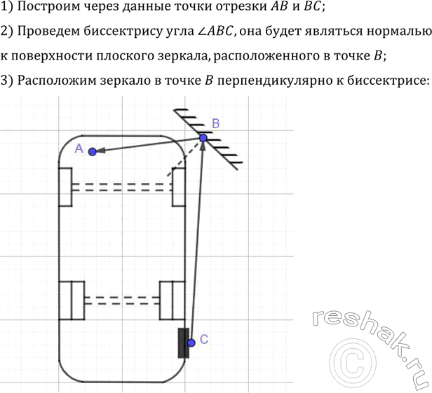 ����������� ��� ������ ���� ����������� ������� �������, ���������� � ����� �, ����� �������� �������� �� ����� � ����� ������� ����� � (���. 385)? (����� ����� � �������...