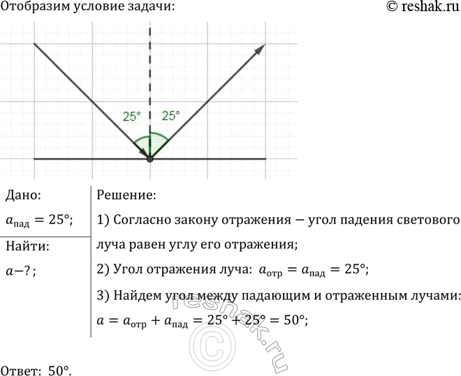 ����������� ���.67.3 ��� ������� 7-9 ����� �� ������