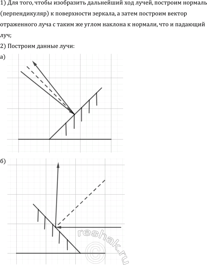 ����������� ���������� ������� 382, � � � � ������� � ��������� �����������, �������� ���������� ��� �����.1) ��� ����, ����� ���������� ���������� ��� �����, ��������...