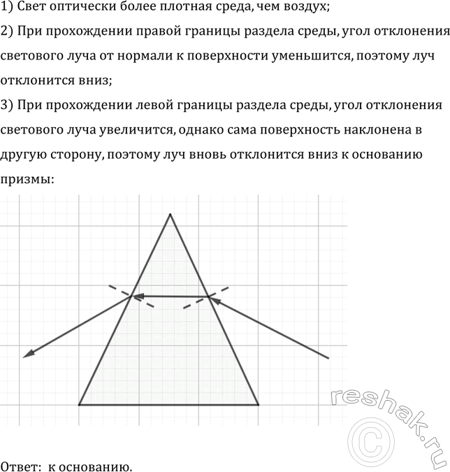 ����������� �������� ��� ������ �� ����������� ���������� ������ ���, ��� �������� �� ������� 406. ���� ���������� ���, ������ ������ ������: � ������� ������ ��� � ��...