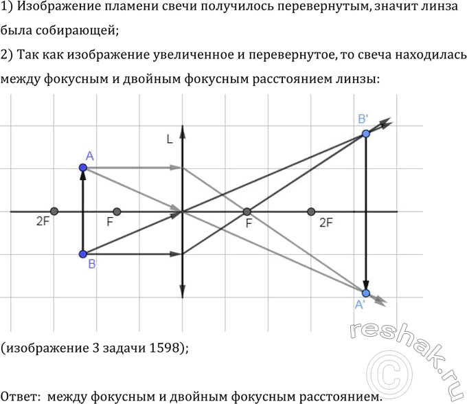 ����������� ��� ������ ����� ���� �������� ����������� ������������ ����������� ������� �����. ��� ���������� ����� ������������ �����?1) ����������� ������� ����� ����������...