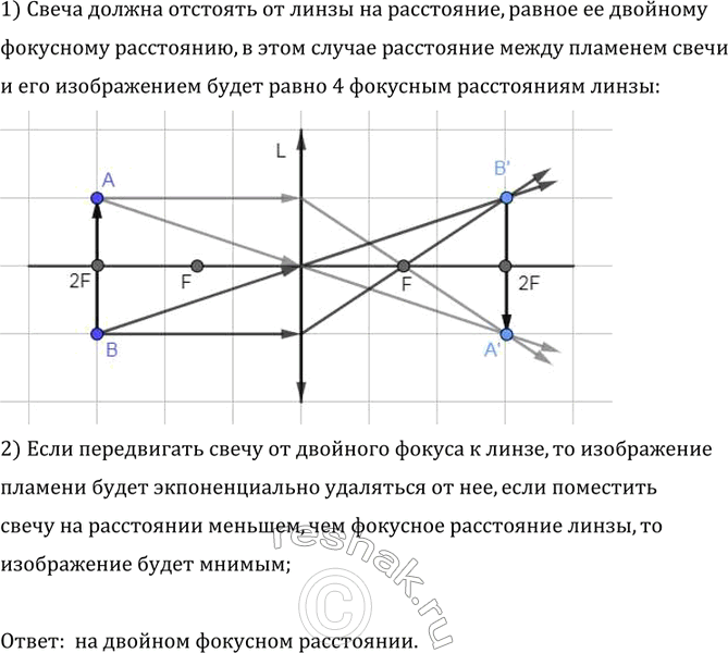 ����������� ����� ���������� ������ ���� ��������� ������� ����� ���, ����� ���������� ����� �������� � �������������� ��� ������������ ���� ����������. ��� ������ ������ ����� ��...