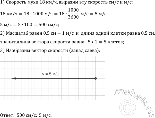 ����������� ���� ����� �� ��������� 18 ��/�. �������� ��� �������� � ����������� � ������� (��/�); ������ � ������� (�/�). ��������� �������� ���������� ���������� (��������),...