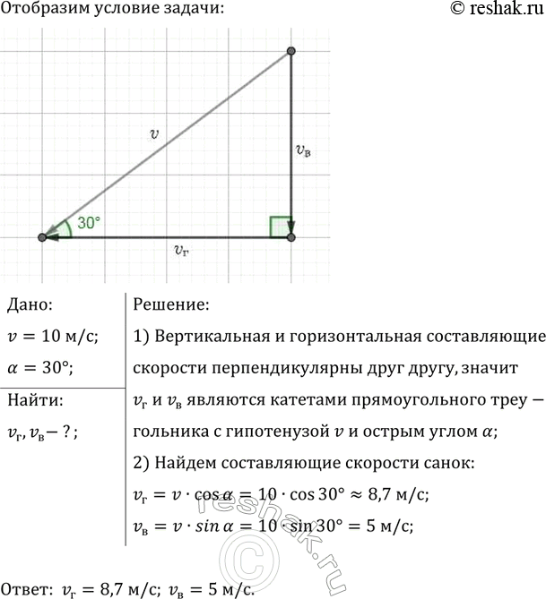 ����������� ����� ����������� � ���� � � ��������� ������ ������� ����� �������� 10 �/�. ���� ����� �������������� ������������ vT � ������������ ������������ va ���� �������� �...