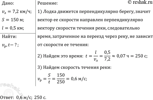 ����������� ����� ������ ���� ��������������� ������ � �������� �� ��������� 7, 2 ��/�. ������� ������� �� �� ���������� 150 � ���� �� ����. ������� �������� ������� ���� � �����,...