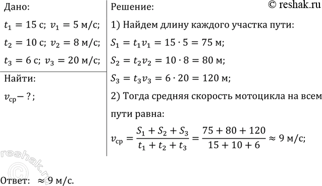 ����������� �������� �������� � ������� 15 � �� ��������� 5 �/�, � ������� 10 � �� ��������� 8 �/� � � ������� 6 �� ��������� 20 �/�. ������ ������� �������� ��������...