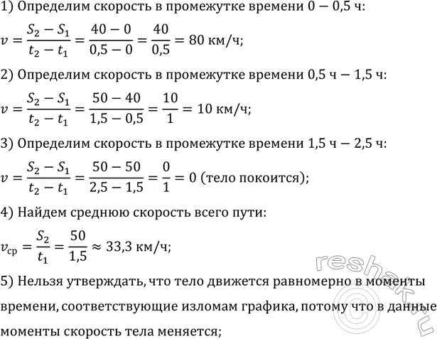 ����������� �� ������� ����������� ���� �� ������� (���. 29) ���������� �������� �������� �� ������ ����� ���� � ������� �������� ���� �� ����� ��������. ����� �� ����������, ��� �...