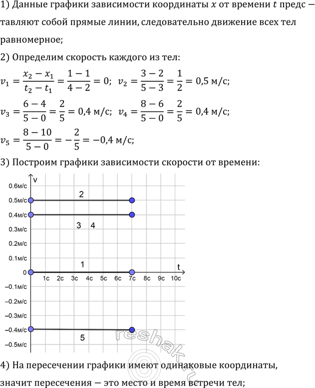 ����������� �� ������� 30 ������������ ������� ����������� ���������� � �� ������� t ��� ���� ���. ���������� �������� ���� ���. ��������������� ����� ����������� ��������....