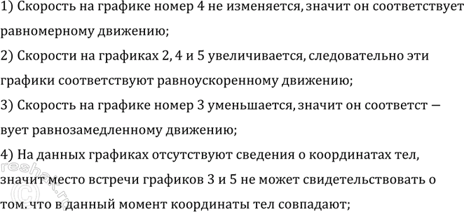 ����������� ����� �� �������� �� ������� 32 ������������� ������������ �������������� ��������, � ����� � ����������������? ����� �� ���������� ����������, ��� ����� �����������...