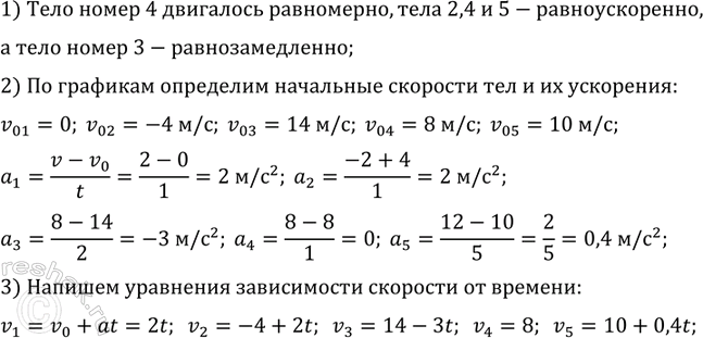 ����������� ��������� ��������� ������� 32, ��������, ��� ��������� ����. �������� ������� ����������� �������� �� ������� ��� ������� ��...